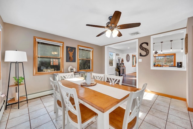 dining space featuring light tile patterned floors, baseboards, a ceiling fan, and visible vents