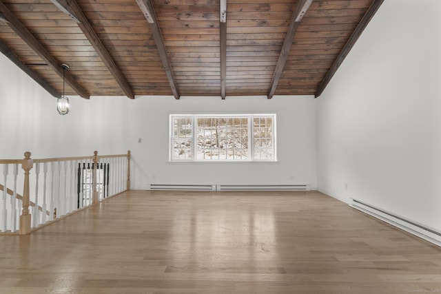 empty room with wooden ceiling, lofted ceiling with beams, wood-type flooring, and a baseboard heating unit