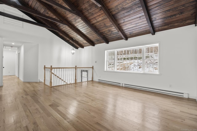 unfurnished living room with high vaulted ceiling, beamed ceiling, wood ceiling, baseboard heating, and light hardwood / wood-style flooring