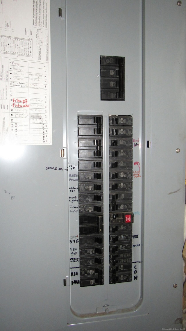 utility room with electric panel