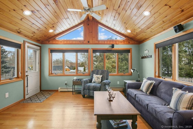 living area featuring lofted ceiling, light wood finished floors, baseboard heating, and wooden ceiling