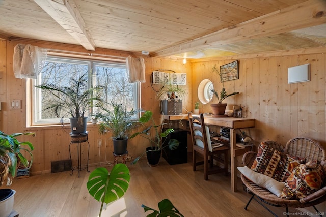 living area featuring beamed ceiling, wooden ceiling, wood finished floors, and wooden walls