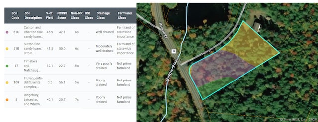 0 Stony Ln, Stafford CT, 06084 land for sale