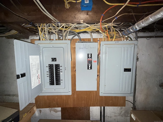 utility room with electric panel