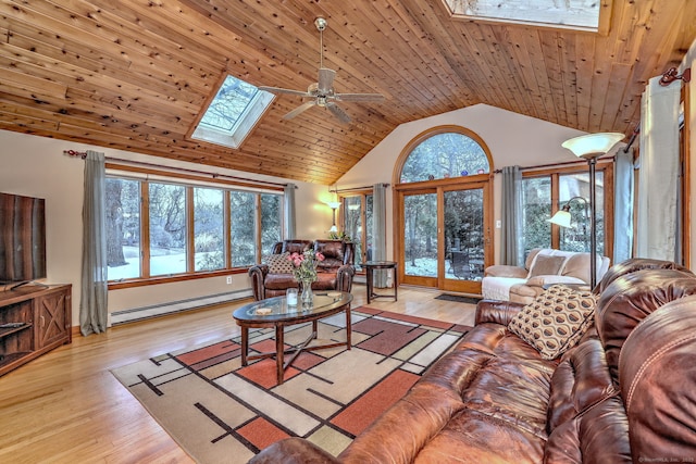 living area with a skylight, wood ceiling, light wood-style flooring, ceiling fan, and baseboard heating