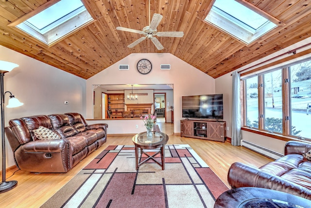 living room featuring baseboard heating, a skylight, and visible vents