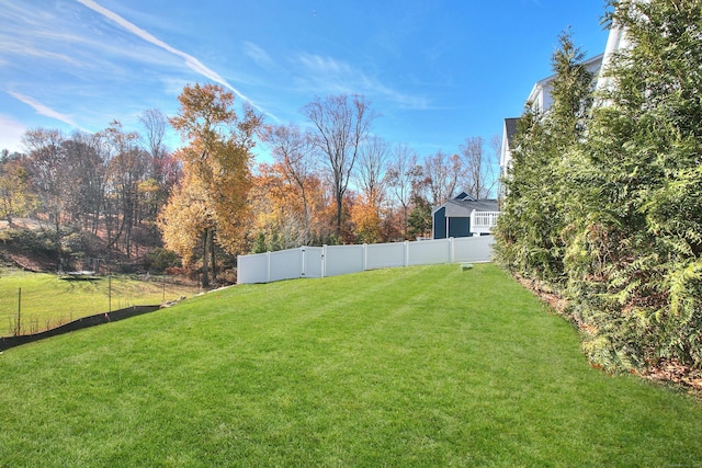 view of yard featuring a fenced backyard