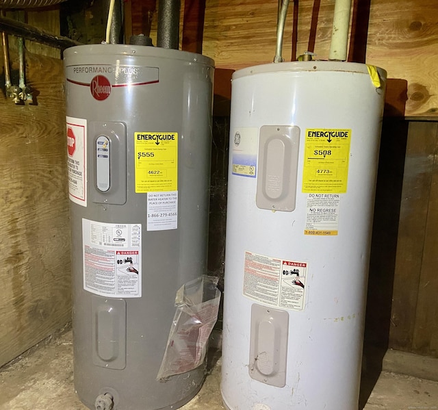 utilities featuring water heater