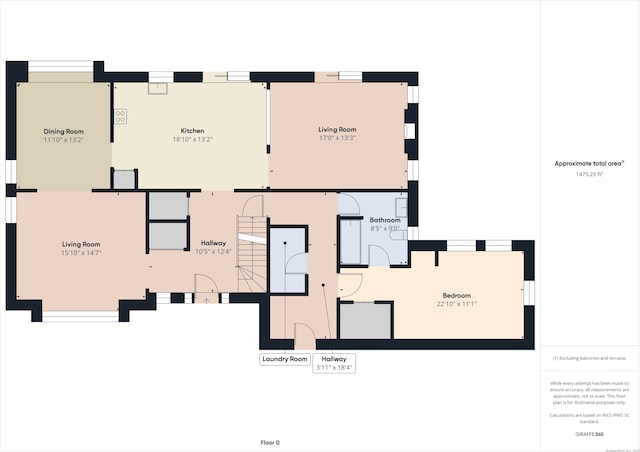 view of layout