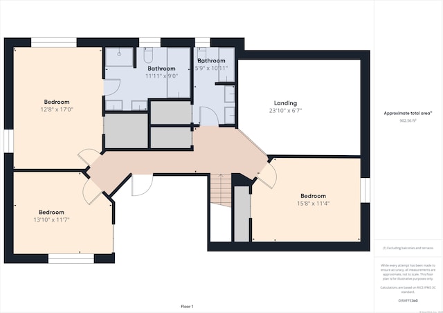 view of layout