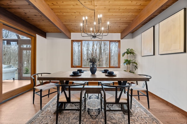 dining space featuring a chandelier, light wood-type flooring, wood ceiling, and beamed ceiling