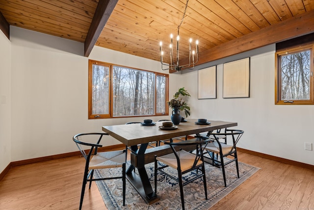 dining area with beam ceiling, wooden ceiling, light wood finished floors, and an inviting chandelier