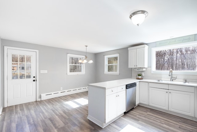 kitchen with a peninsula, stainless steel dishwasher, a baseboard heating unit, white cabinetry, and a sink