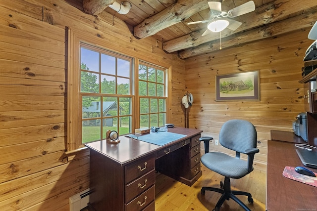 office with a baseboard radiator, light wood-style floors, wood ceiling, wood walls, and beamed ceiling