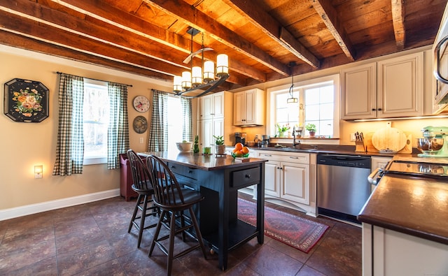 kitchen featuring baseboards, a sink, wood ceiling, stainless steel dishwasher, and dark countertops