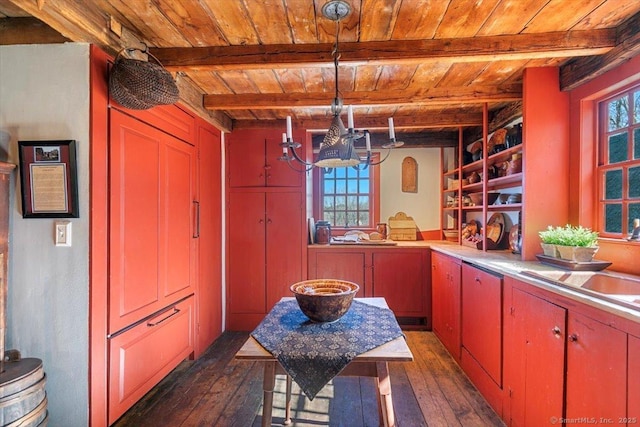 kitchen featuring red cabinetry, beam ceiling, dark wood-type flooring, and wood ceiling