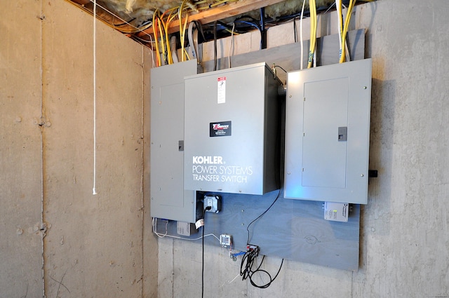 utility room with electric panel