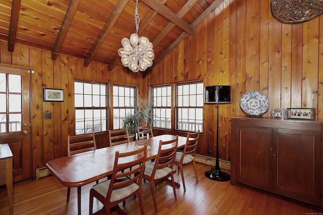 dining space with lofted ceiling with beams, a notable chandelier, hardwood / wood-style floors, and wooden ceiling