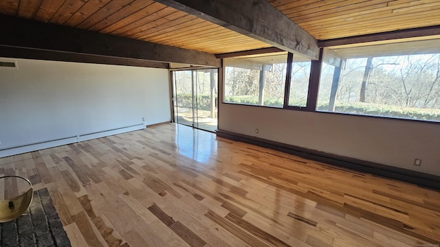 unfurnished sunroom featuring beam ceiling, wood ceiling, visible vents, and baseboard heating