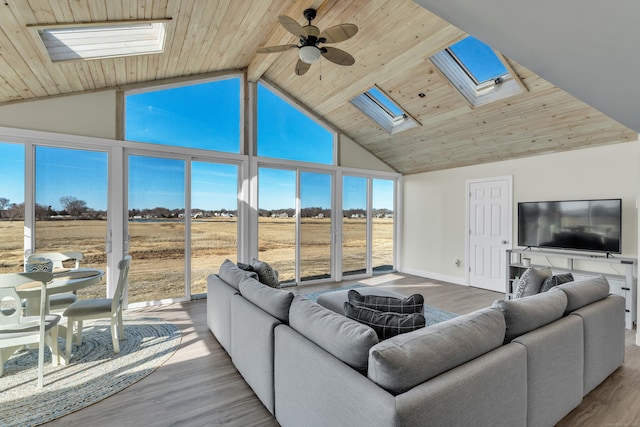 living area with wood ceiling, a skylight, and wood finished floors