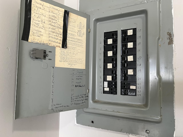 utilities featuring electric panel