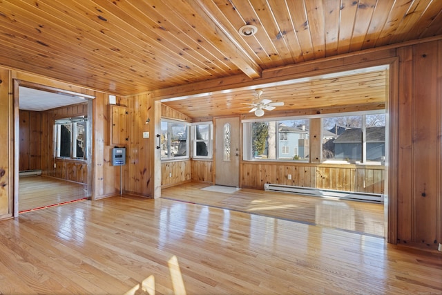 unfurnished living room with beam ceiling, wood finished floors, wooden ceiling, wood walls, and baseboard heating