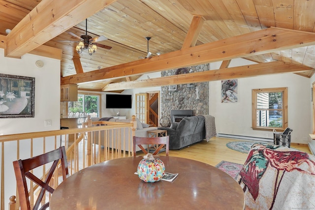 dining space with wood ceiling, lofted ceiling with beams, baseboard heating, and wood finished floors