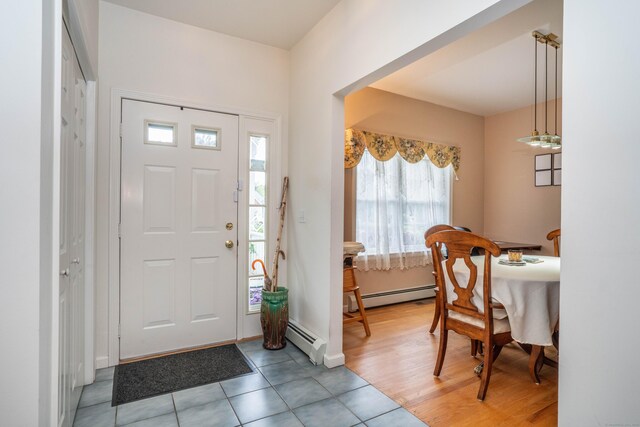 175 Thistle Pond Dr Unit 175, Bloomfield, CT 06002 - tiled entryway with a baseboard radiator