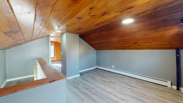 additional living space with wooden ceiling, baseboards, wood finished floors, and a baseboard radiator