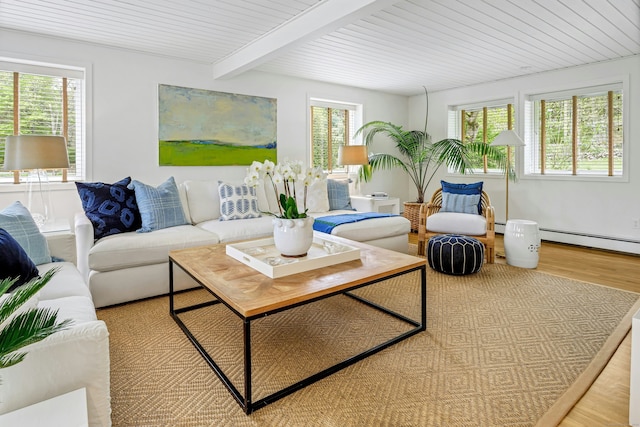 living area with wood ceiling, wood finished floors, a baseboard heating unit, and beamed ceiling