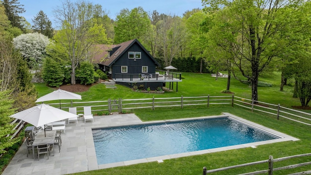view of swimming pool featuring a fenced in pool, a lawn, and a fenced backyard