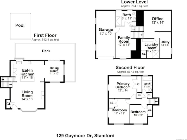 view of layout
