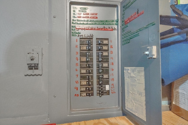 121-123 Sumac St, Waterbury, CT 06704 - utilities featuring electric panel