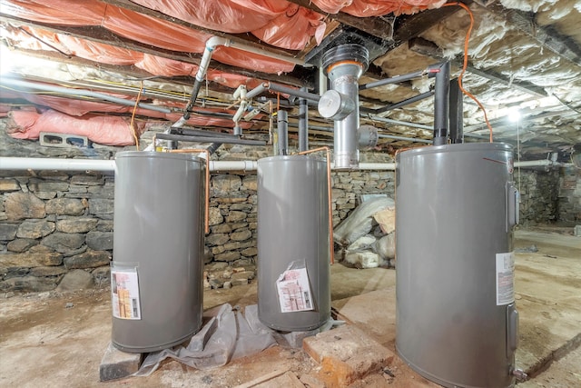 utilities featuring water heater