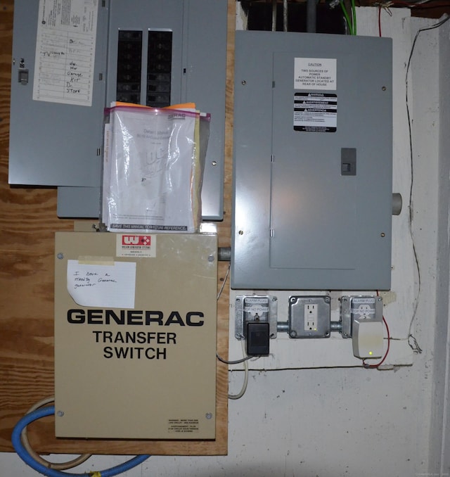 utilities featuring electric panel