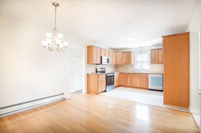 kitchen with appliances with stainless steel finishes, a sink, light countertops, backsplash, and a baseboard heating unit