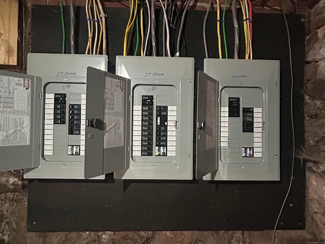 utilities with electric panel