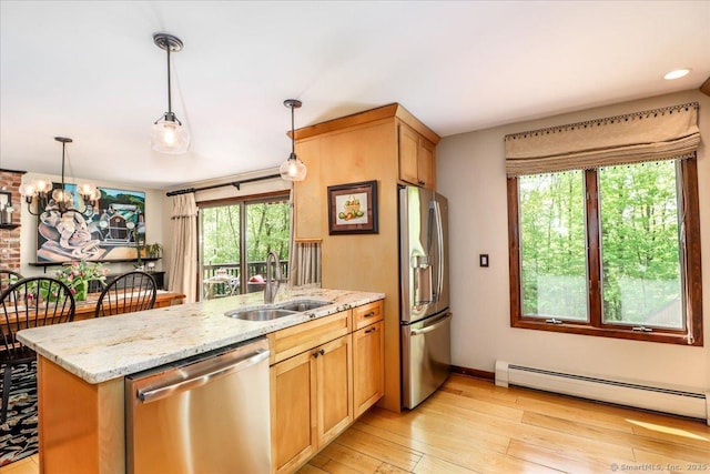 kitchen with appliances with stainless steel finishes, a sink, baseboard heating, a peninsula, and light wood-style flooring