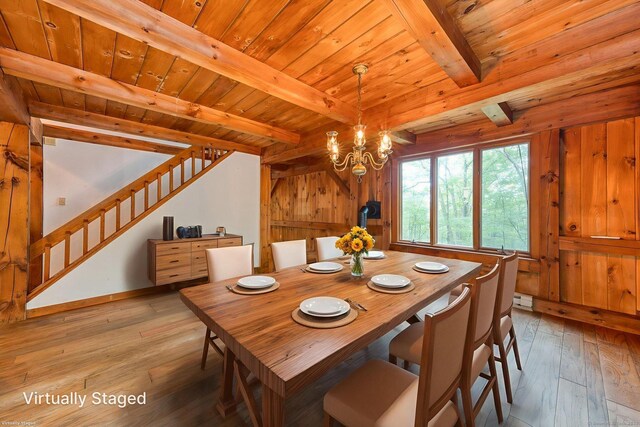 615 Jackson St, Thomaston, CT 06787 - dining area with stairway, a wooden ceiling with exposed beams, hardwood / wood-style flooring, a chandelier, and wood walls