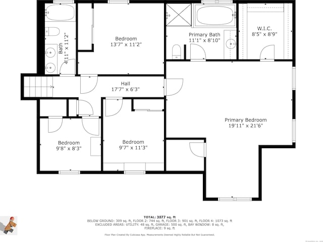 plan