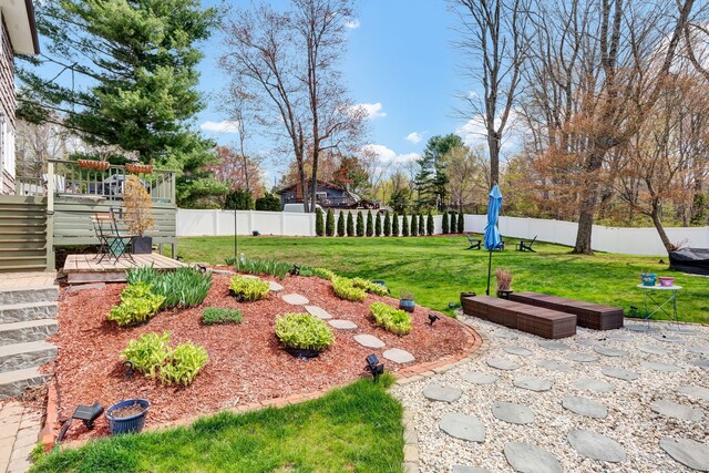view of yard with a deck and a fenced backyard
