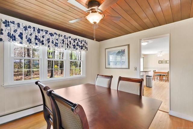 dining room with wooden ceiling, ceiling fan, baseboard heating, and light wood finished floors