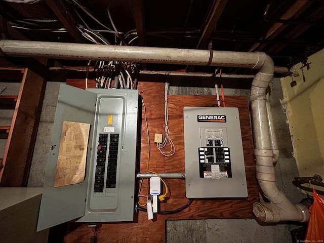 utility room with electric panel