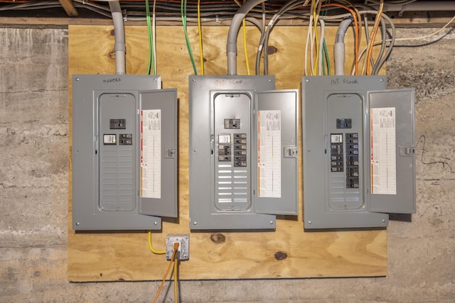 utilities with electric panel