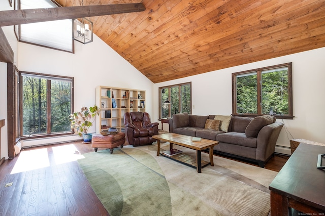 living room featuring wood ceiling, high vaulted ceiling, an inviting chandelier, and wood finished floors