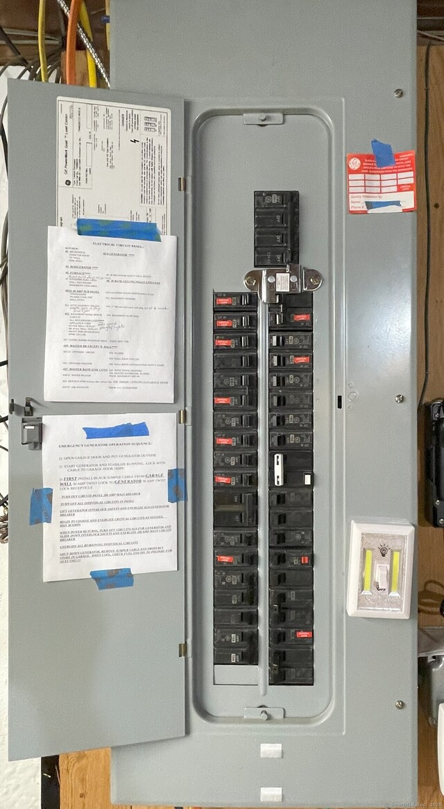 utilities featuring electric panel