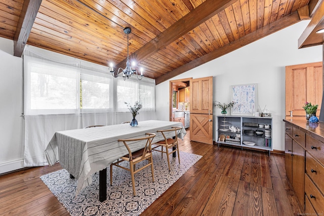 dining area featuring lofted ceiling with beams, a chandelier, baseboards, dark wood-style floors, and wood ceiling