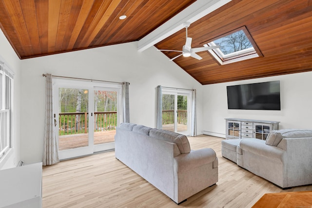 living area with wood ceiling, ceiling fan, light wood finished floors, and lofted ceiling with skylight