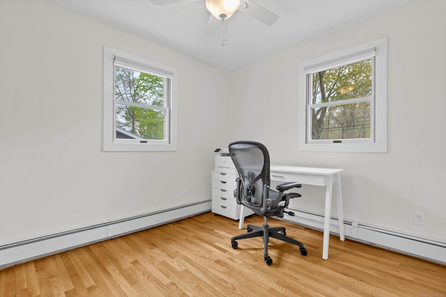 home office with ceiling fan, light wood-type flooring, and a baseboard radiator