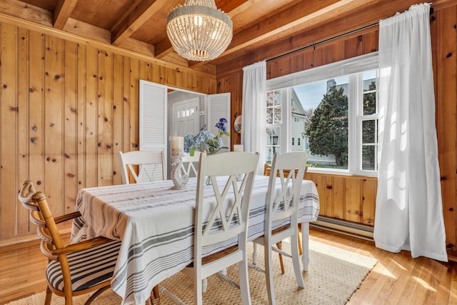 dining room featuring light wood finished floors, beam ceiling, a notable chandelier, wood walls, and baseboard heating